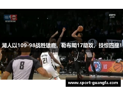 湖人以109-98战胜雄鹿，勒布朗17助攻，技惊四座！